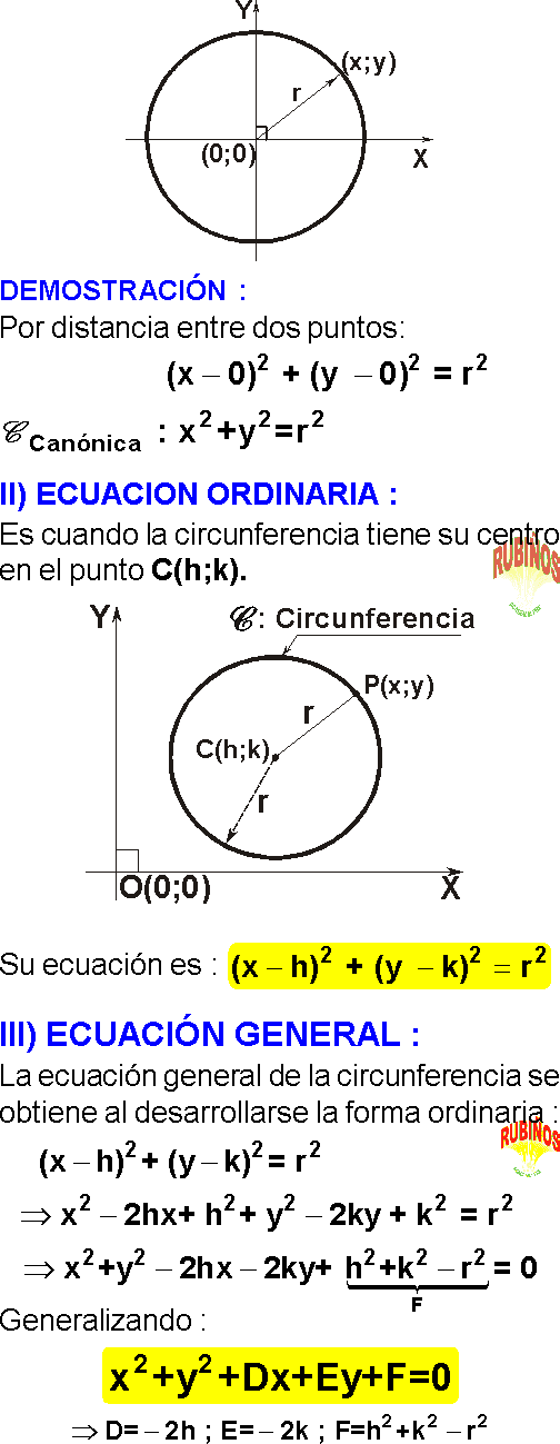 EcuaciÓn De La Circunferencia Ejercicios Resueltos Pdf